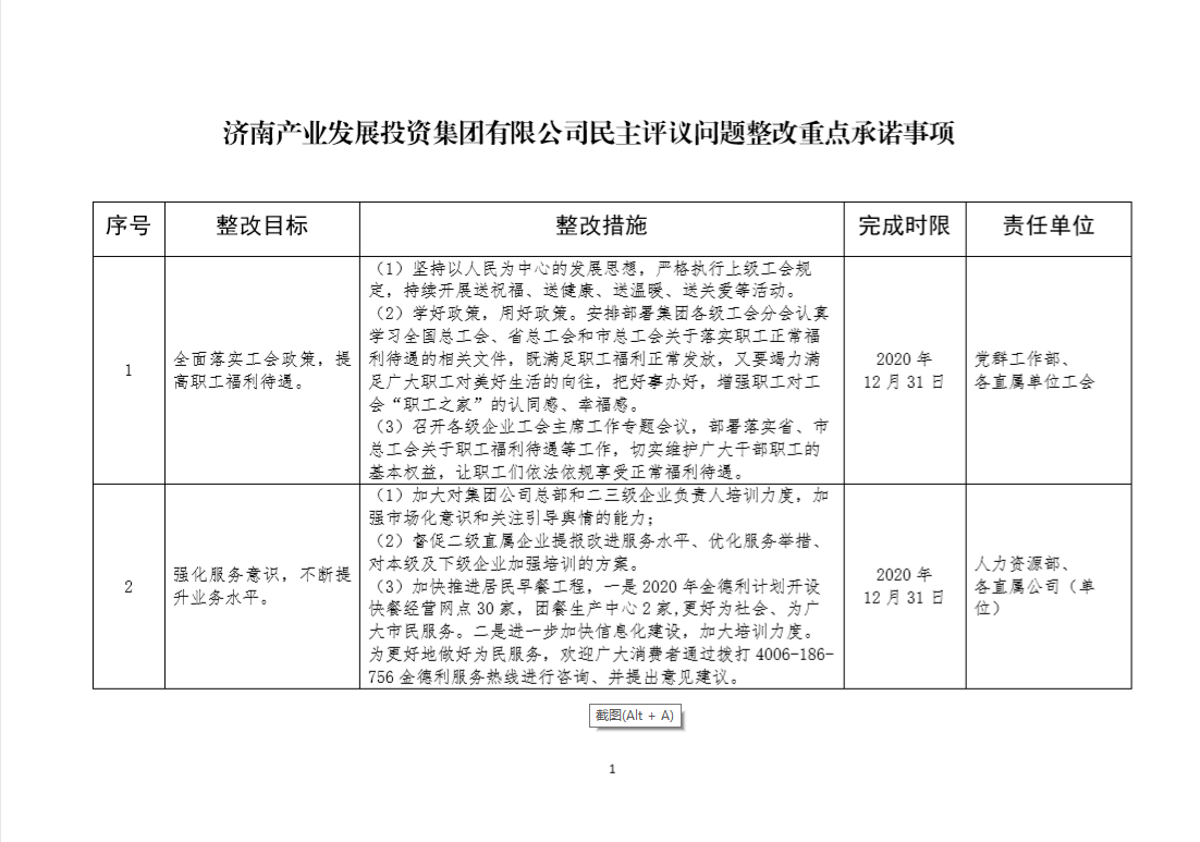 恒盛注册民主评议问题整改重点承诺事项